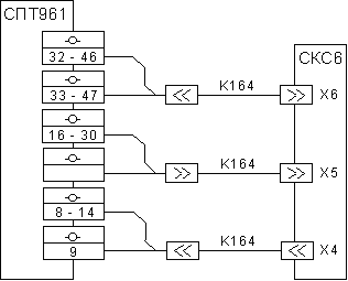 ,   6