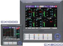 C     CX1000/CX2000